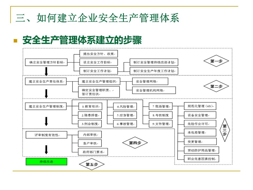 幻燈片13.PNG
